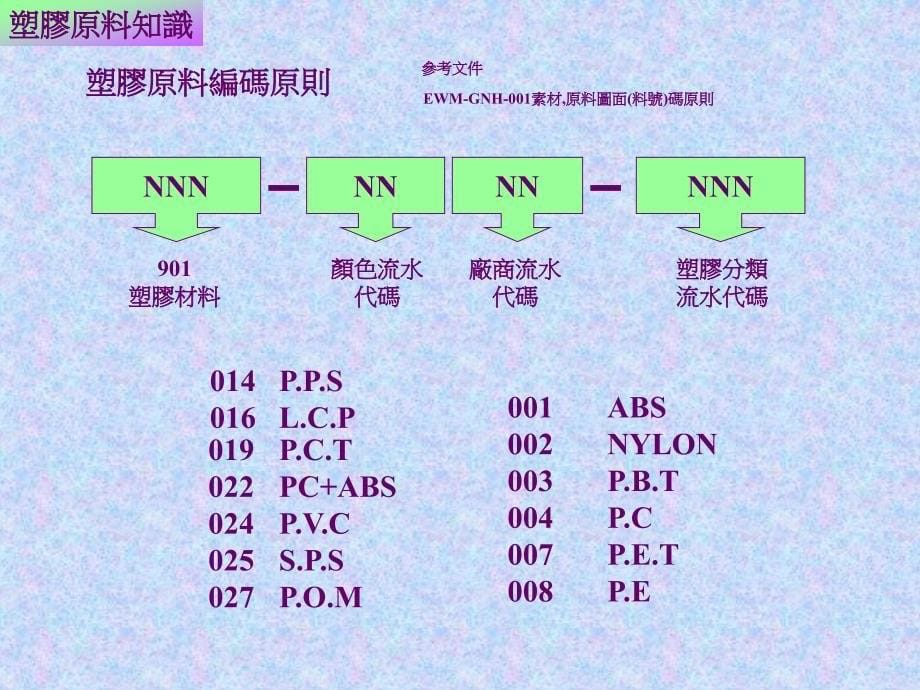 塑胶原料知识_第5页