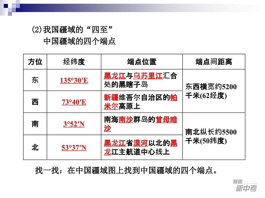 中国的地理位置与行政区划_第5页