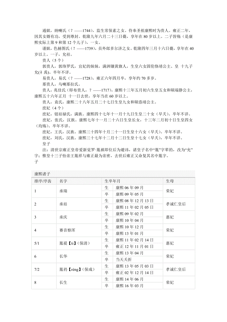 文字狱康熙王朝及家族_第4页