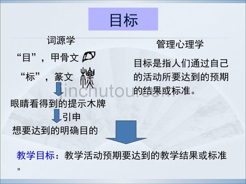 从三维目标框架到课堂教学目标呈现1_第3页