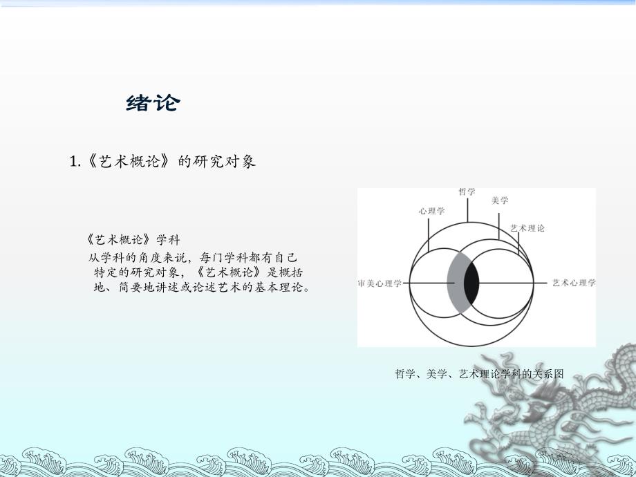 艺术概论教学大纲电子版_第3页