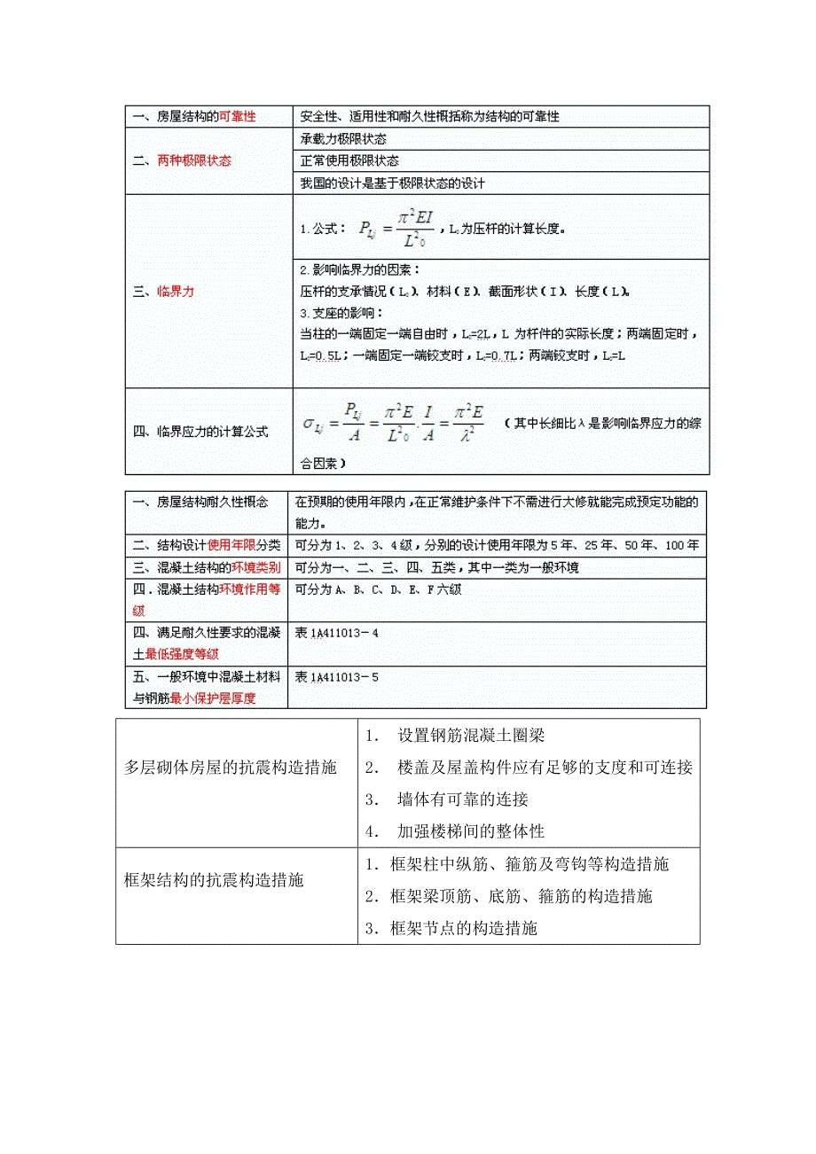 多层砌体房屋的抗震构造措施_第1页