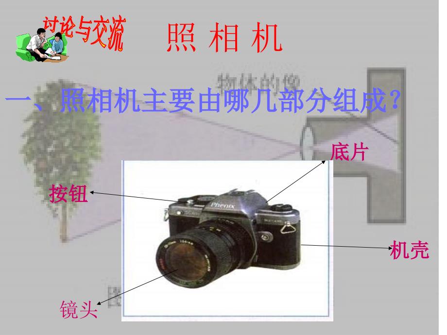 八年级物理生活中的透镜3_第3页