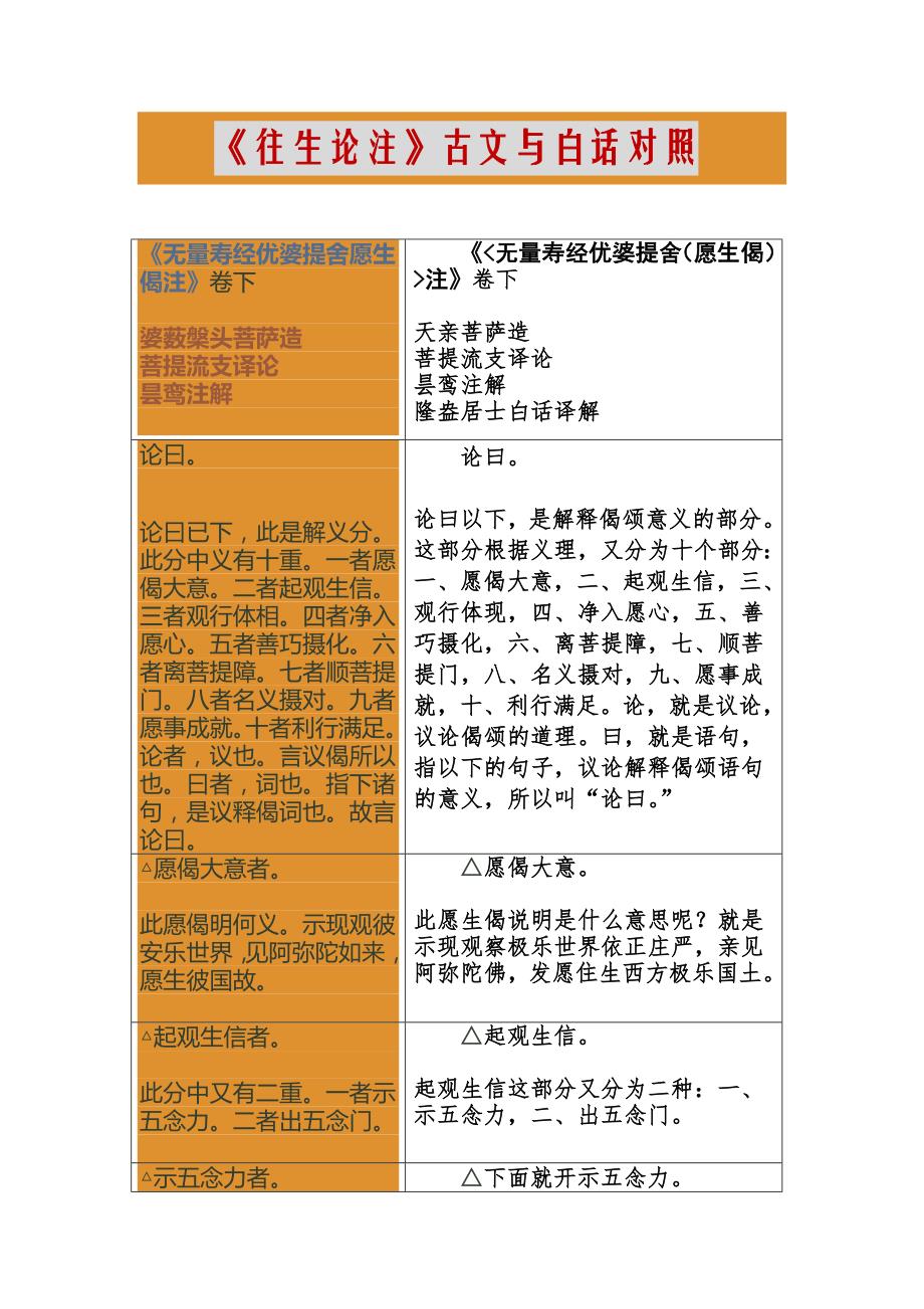 往生论注白话对照2_第1页