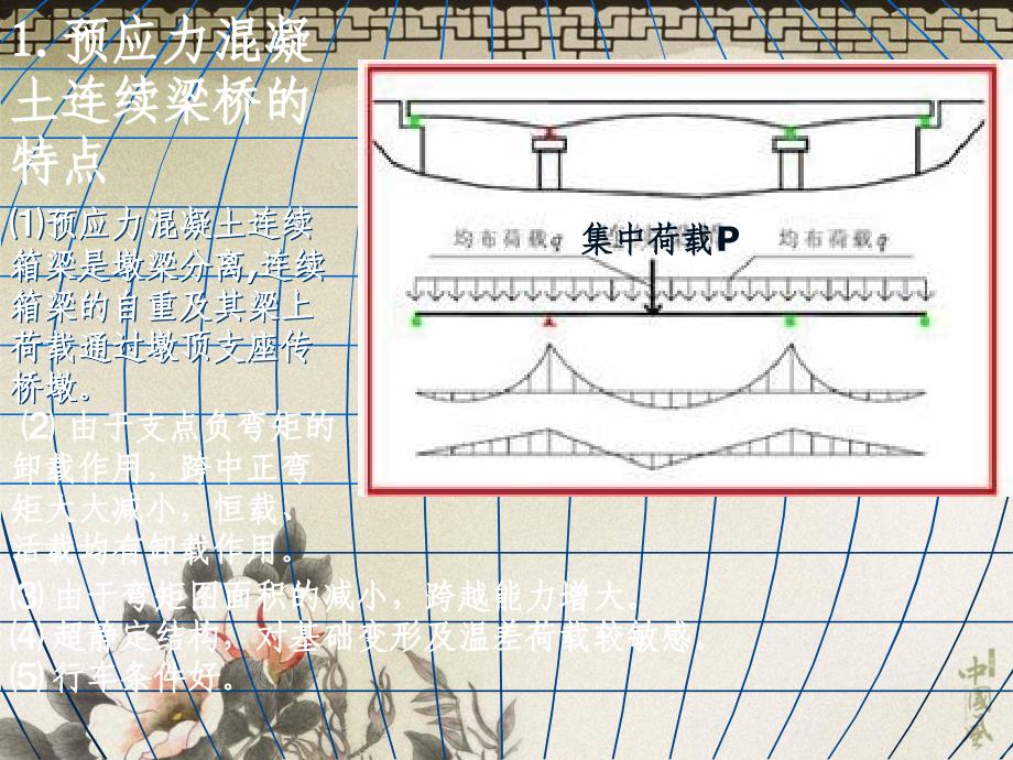 连续梁悬臂灌注施工法_第3页