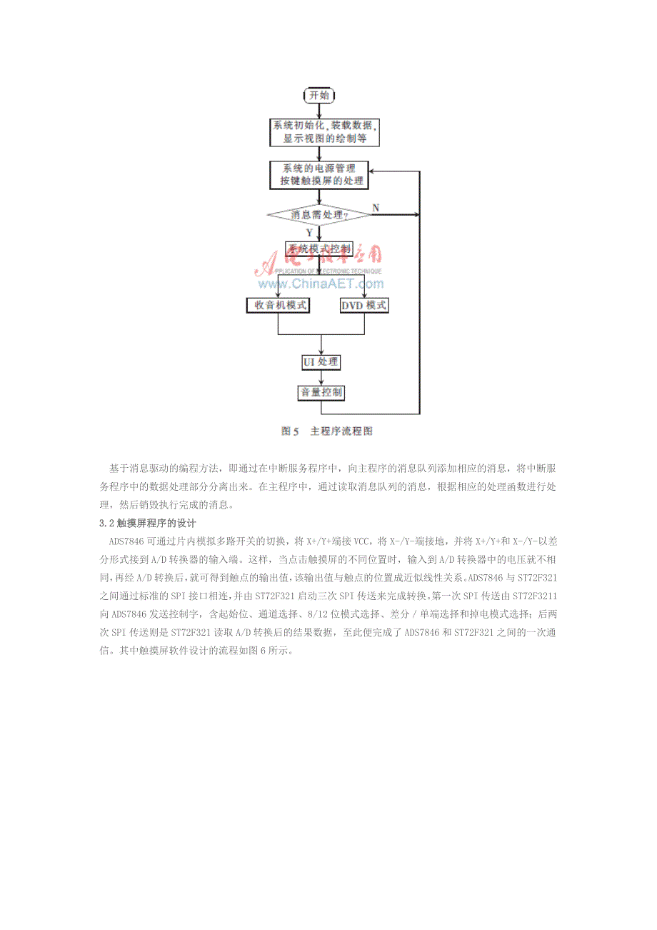 简单DIY音响的设计_第4页