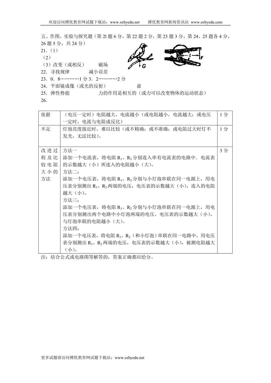 吉林省中考物理试题(word版  有答案)_第5页