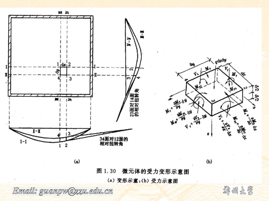 双向板计算截面与设计_第3页