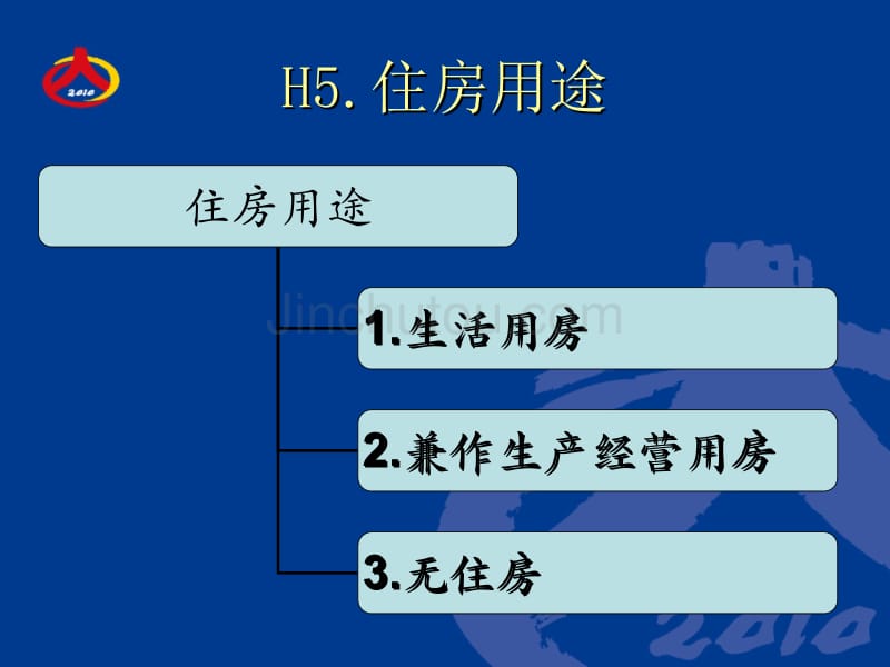 按户填报的住房项目填写说明_第4页