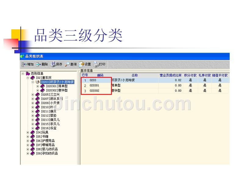 思迅母婴专卖项目版收银管理系统介绍._第3页