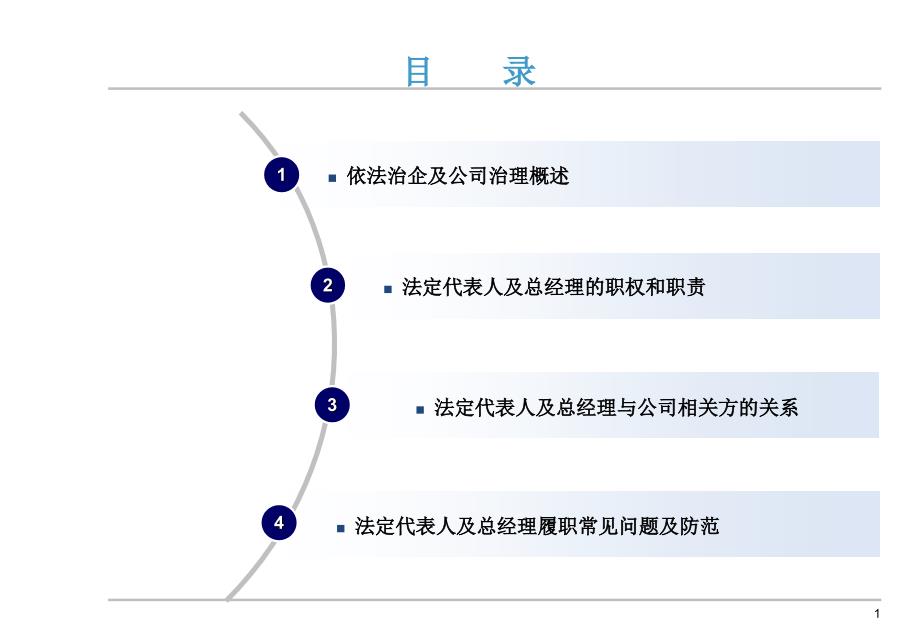 依法治企+(公司治理培训课件)_第2页