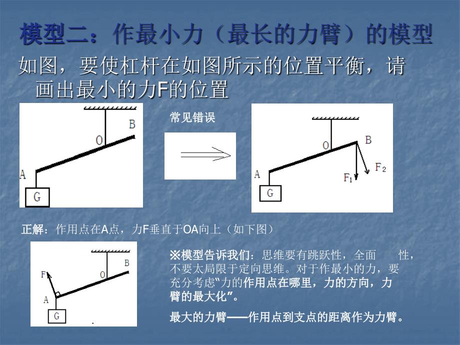 初中物理 利用熟悉的模型去解决问题_第4页