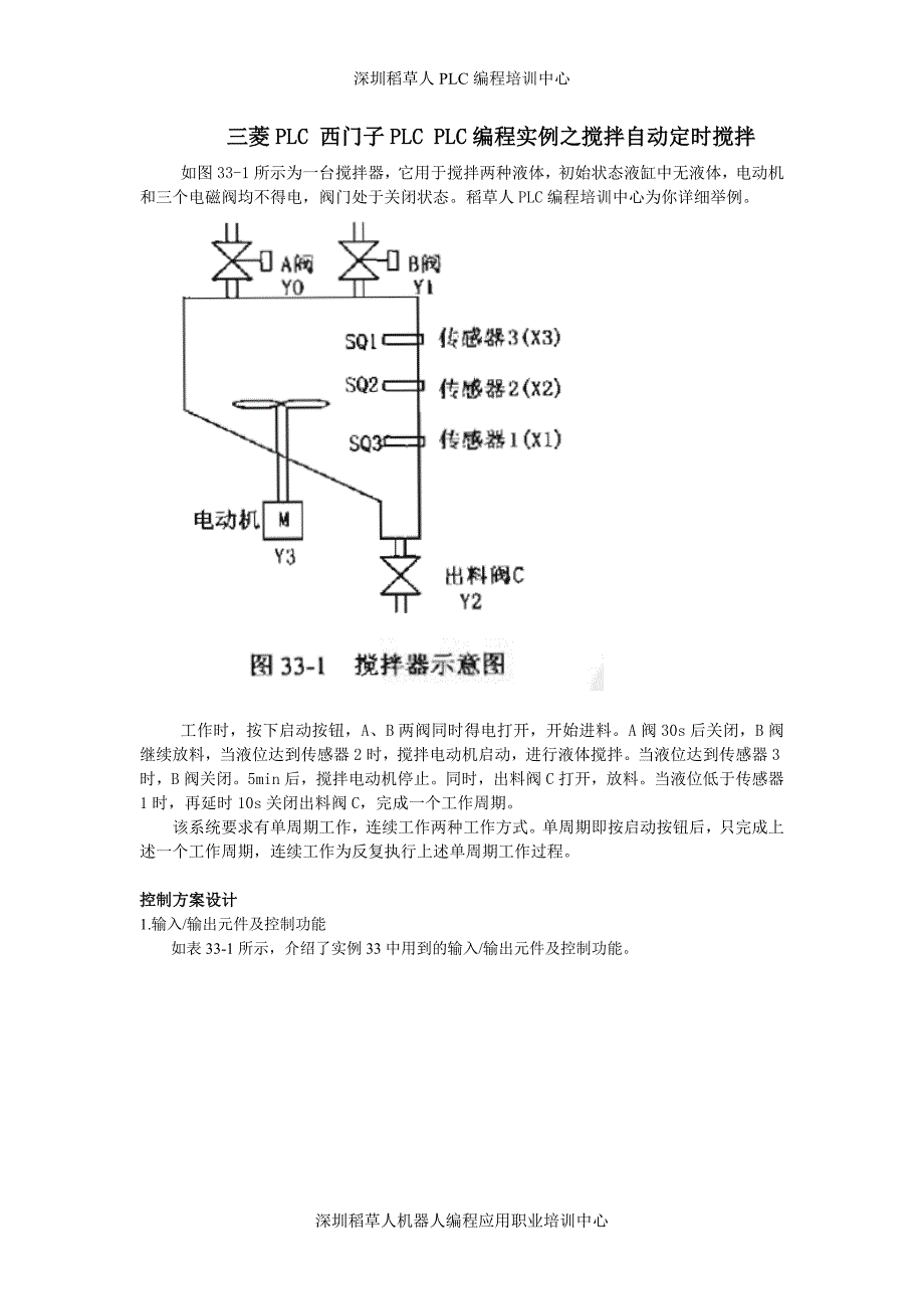三菱PLC 西门子PLC PLC编程实例之搅拌自动定时搅拌_第1页