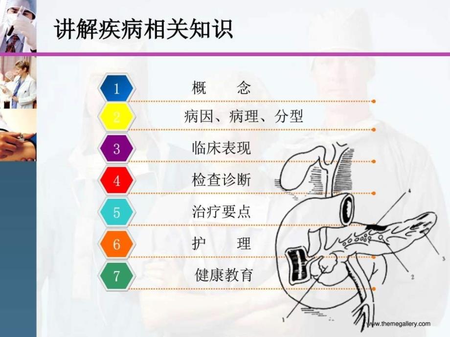 急性胰腺炎护理查房_1486599606_第4页