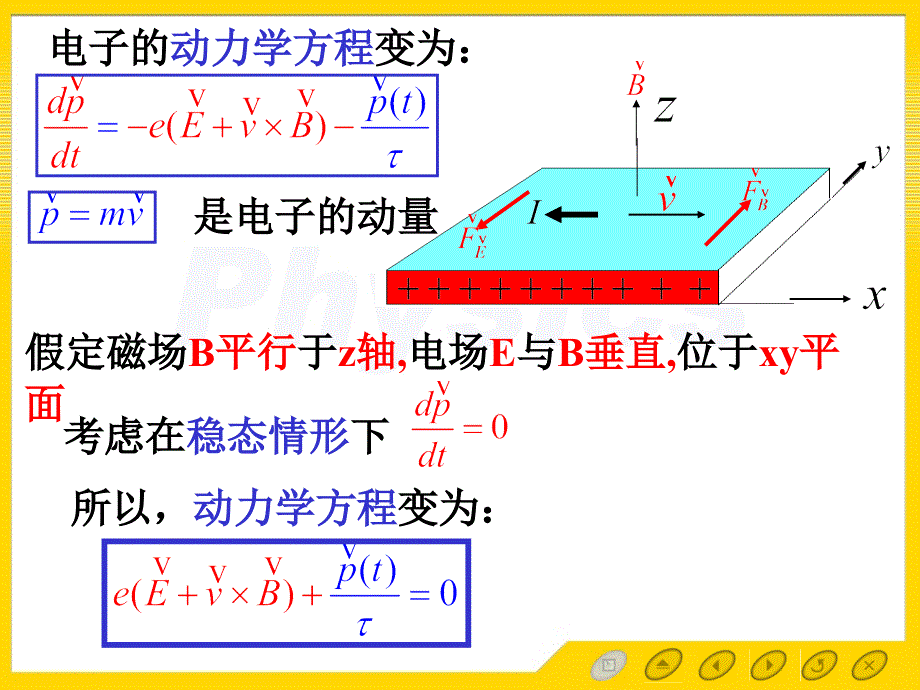 孙会元 固体物理基础 第一章 1.5霍尔效应和磁阻_第4页