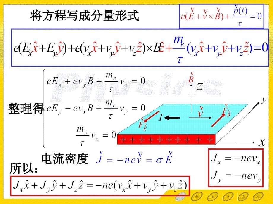 孙会元 固体物理基础 第一章 1.5霍尔效应和磁阻_第5页