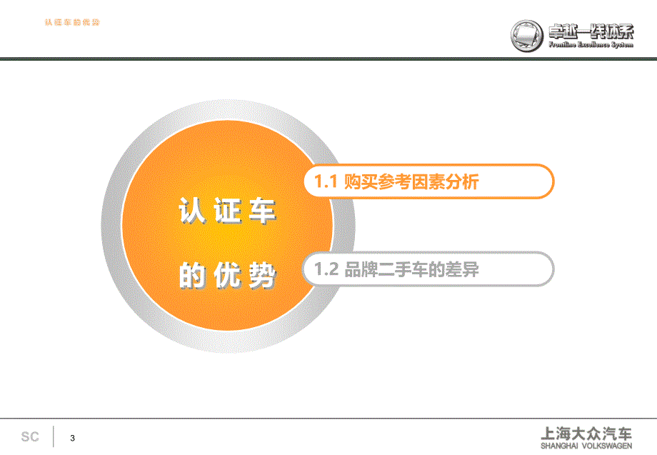 上海大众汽车-阳光易手车_03 认证车管理_第3页