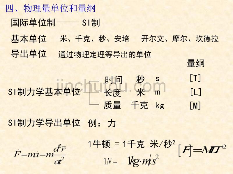 哈工大大学物理第2章--质点动力学基础(1)_第5页