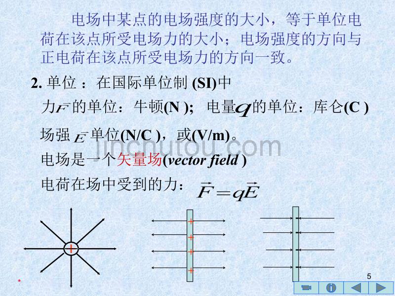 大学物理 电场 电场强度_第5页