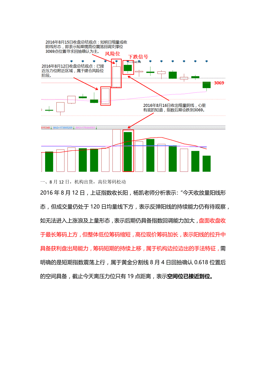 益学堂杨凯：步步为营杨凯老师逃顶记(操作步骤大公开)_第2页