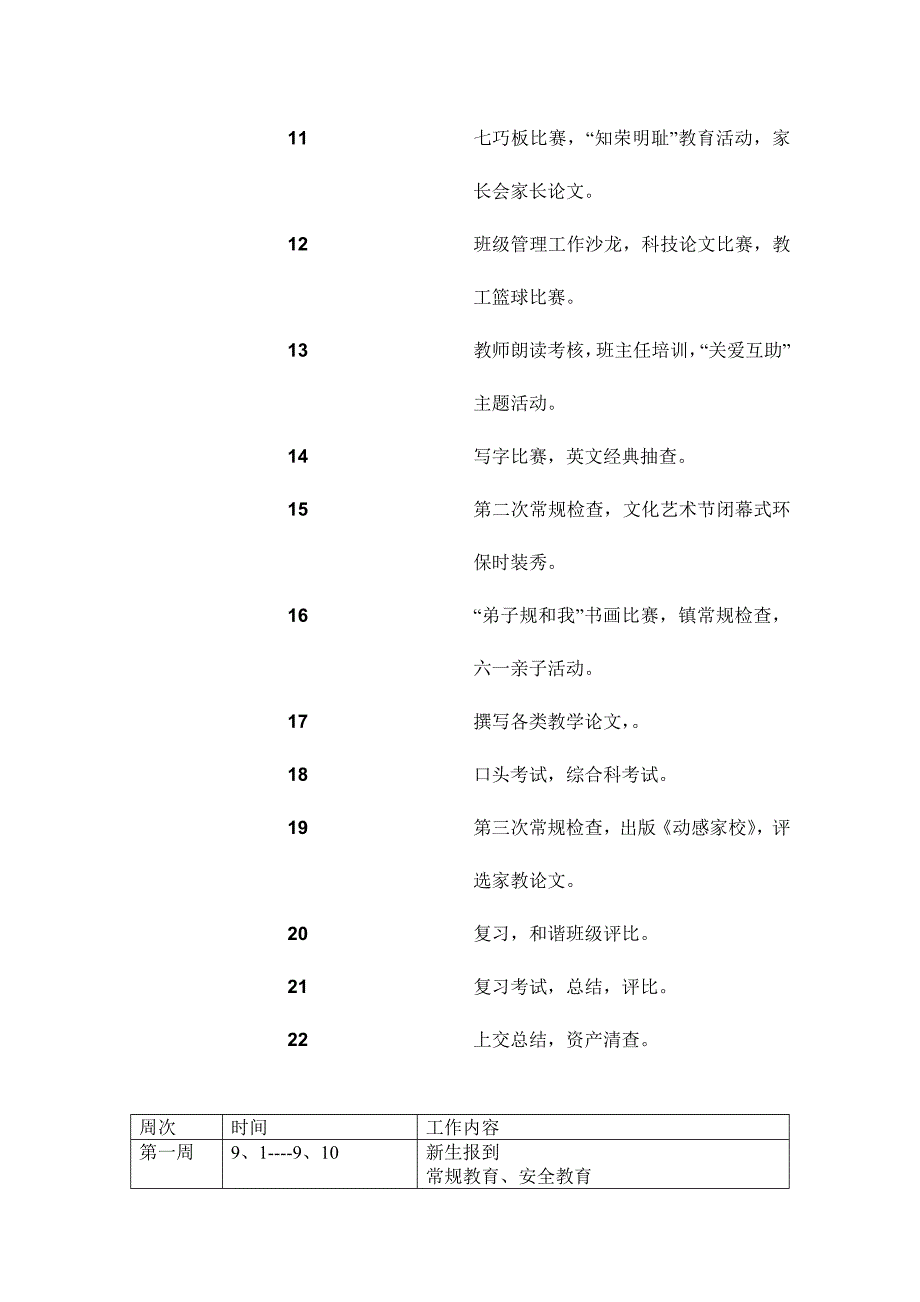 八月份教育主题：行为习惯教育强化学生行为习惯教育_第4页