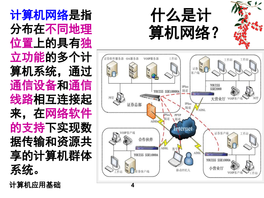 计算机应用基础_网络基础知识91375_第4页