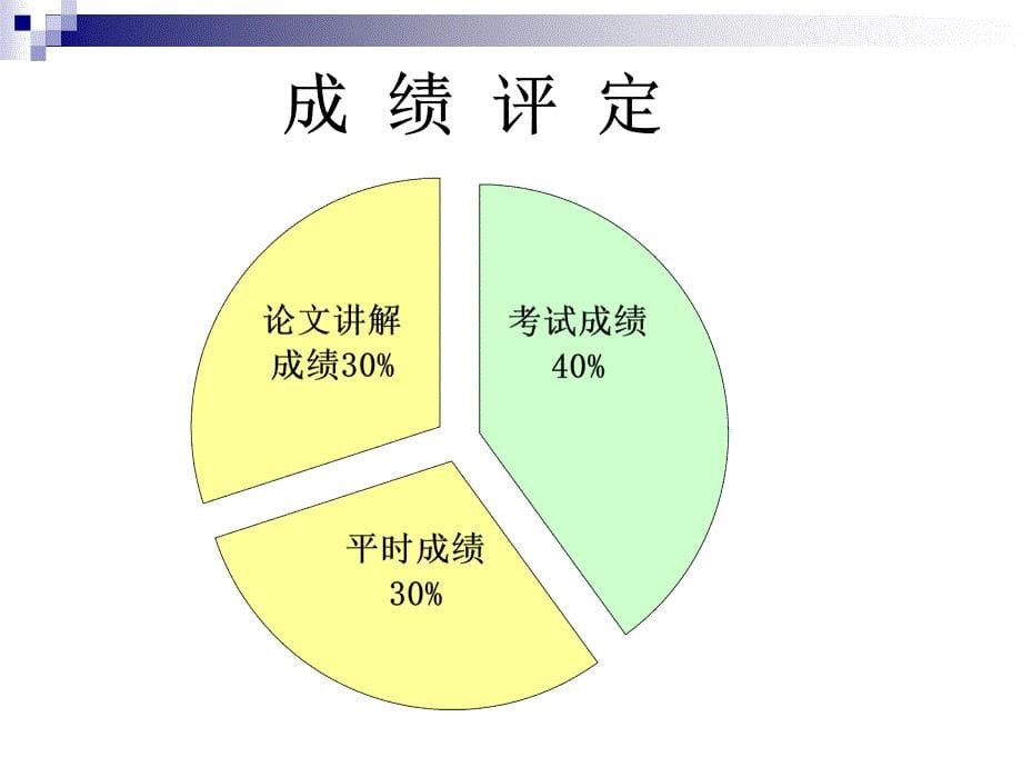 专业英语课程大纲(机械)_第5页