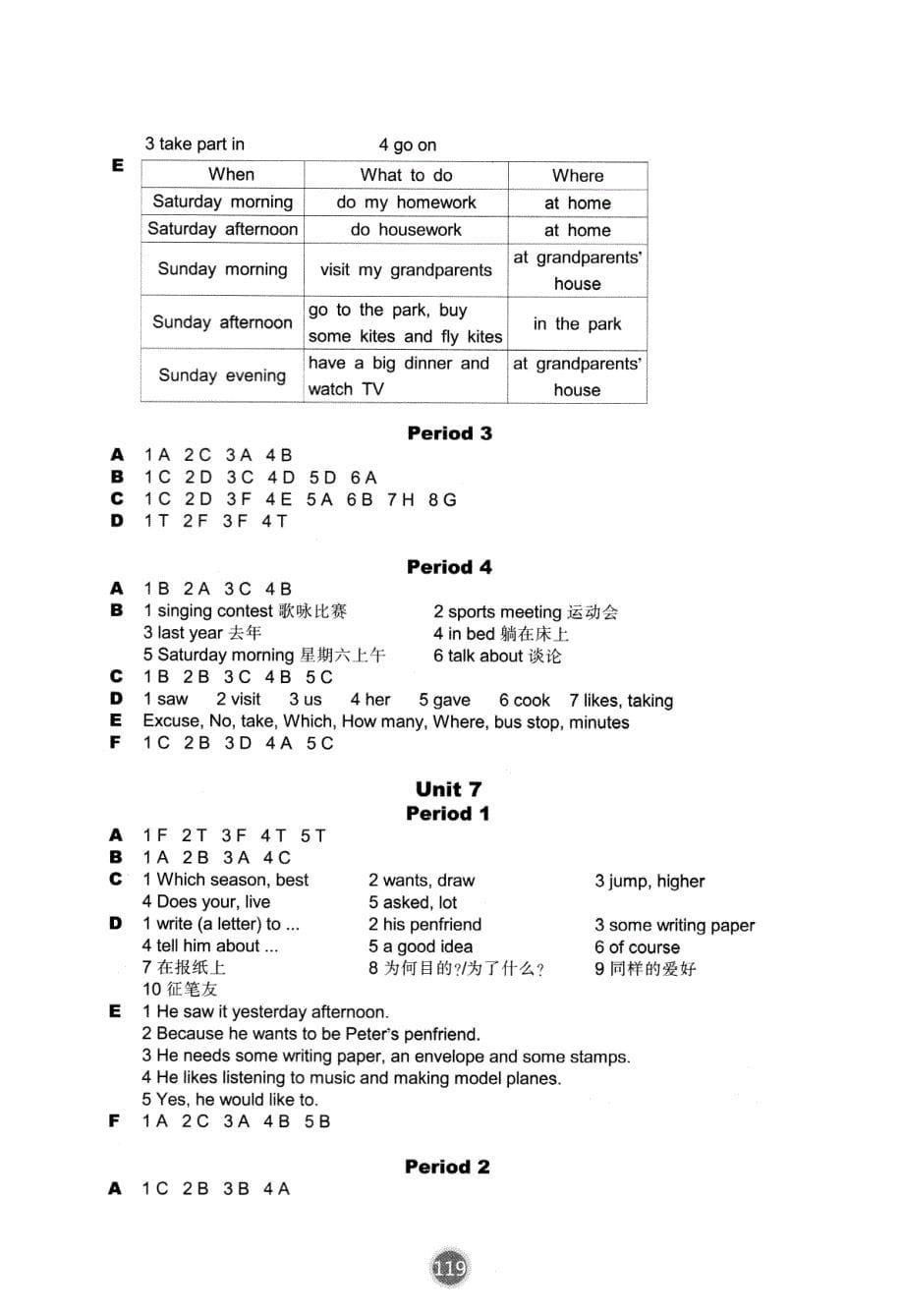 六年级下册小学英语课课练答案1_第5页