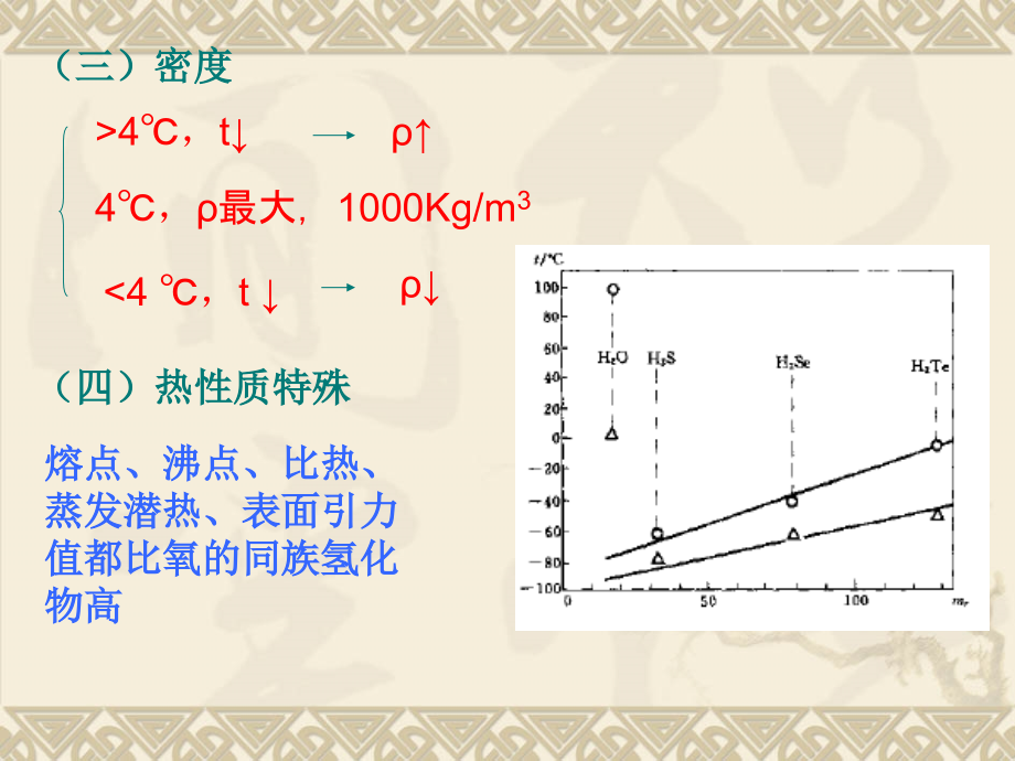 海洋学导论3(物理性质与层化)_第4页