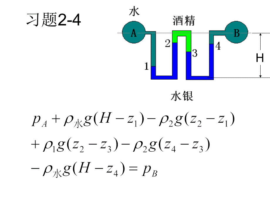 工程流体力学课后习题2 莫乃榕版_第1页