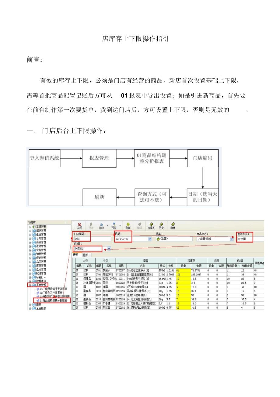 门店上下限操作指引20140325_第1页