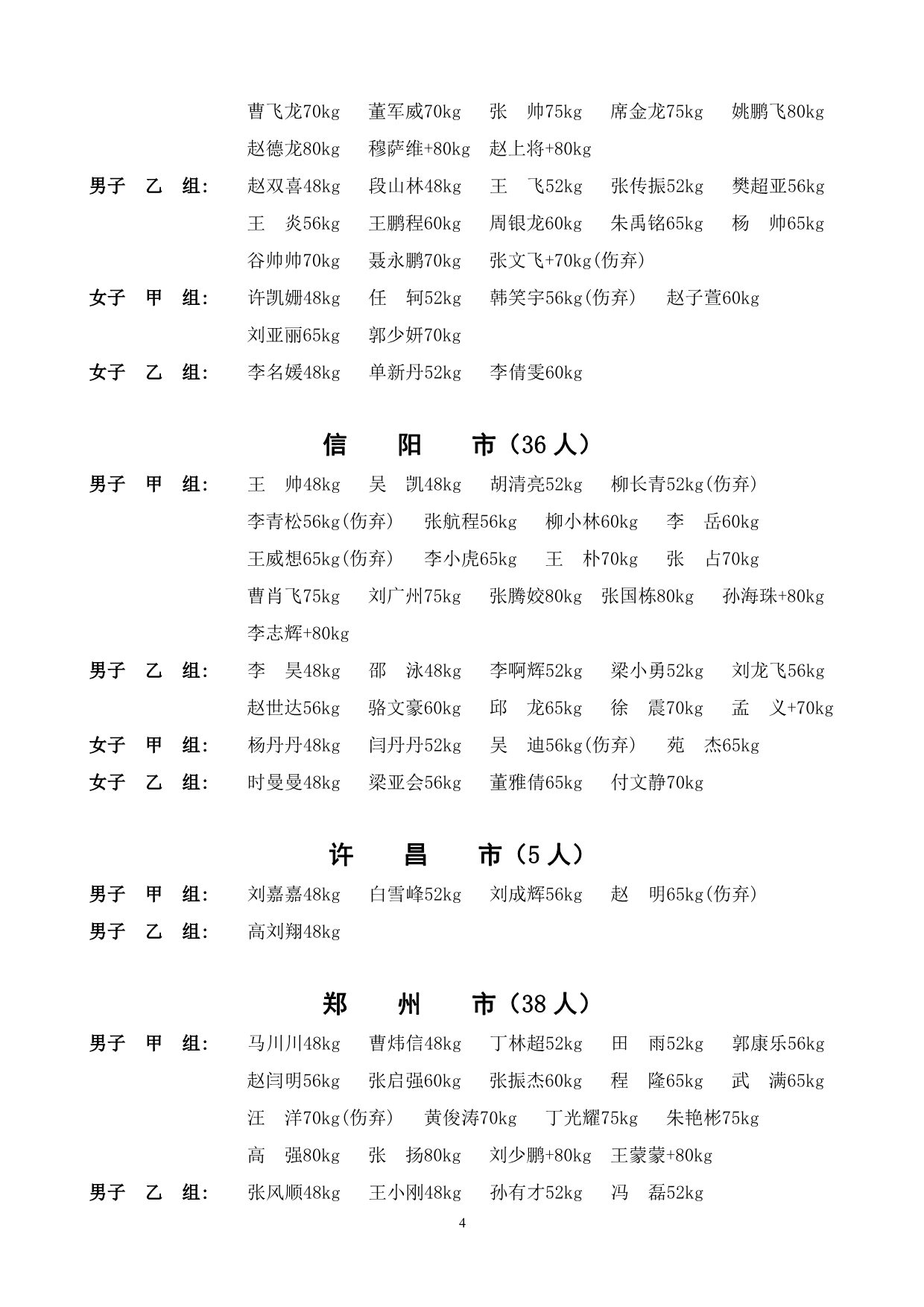 河南省第十一届运动会武术散打资格通过审核的运动员名._第4页