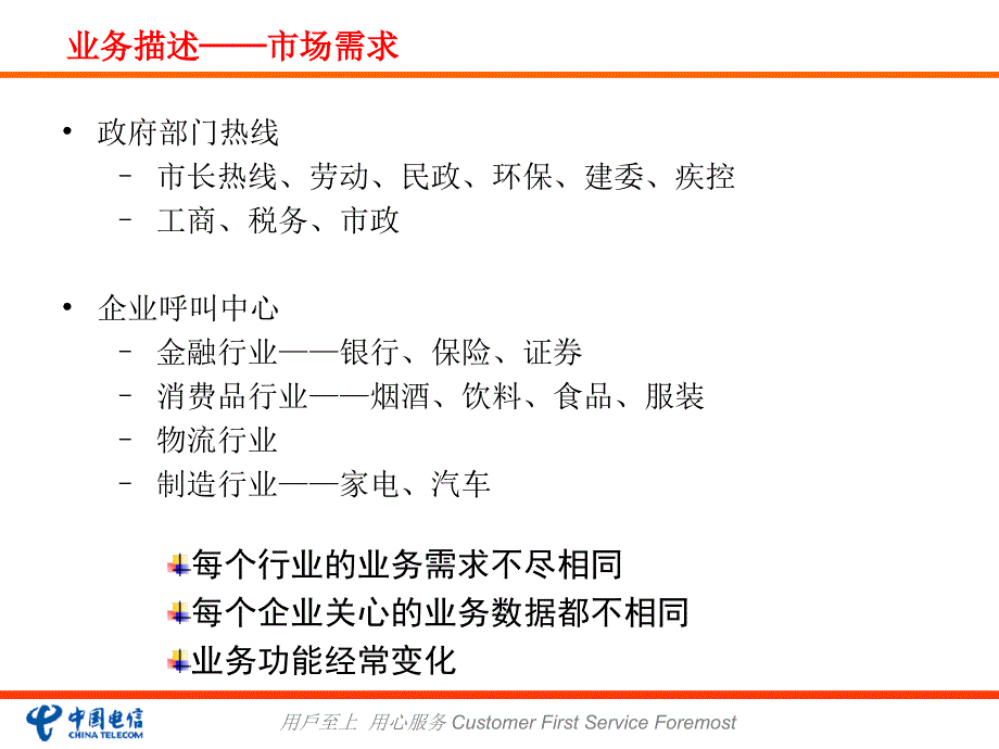 安徽电信呼叫中心外包业务培训材料_第3页