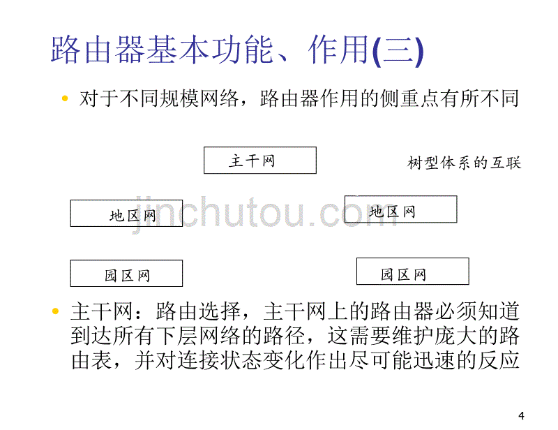 网络知识-5.路由器原理及路由协议_第4页