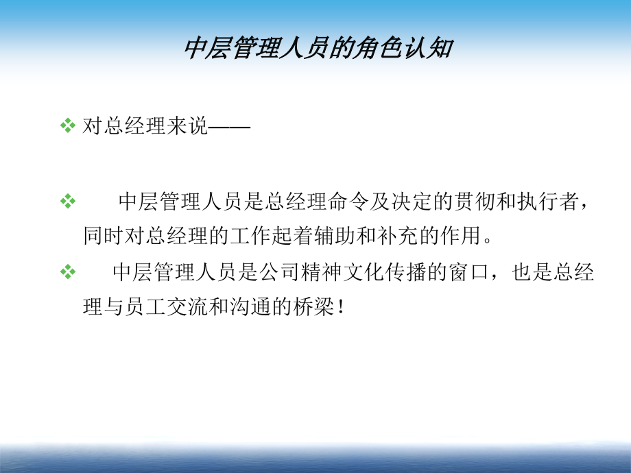 企业中层管理者的角色认知和素质能力要求_第3页