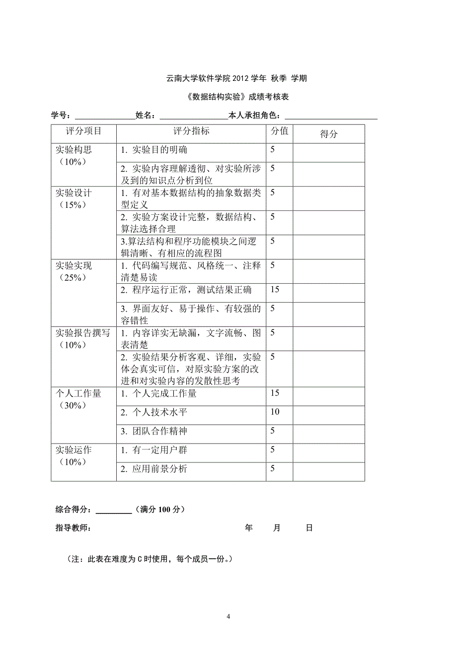 数据结构实验报告模板-09版 -v2_第4页