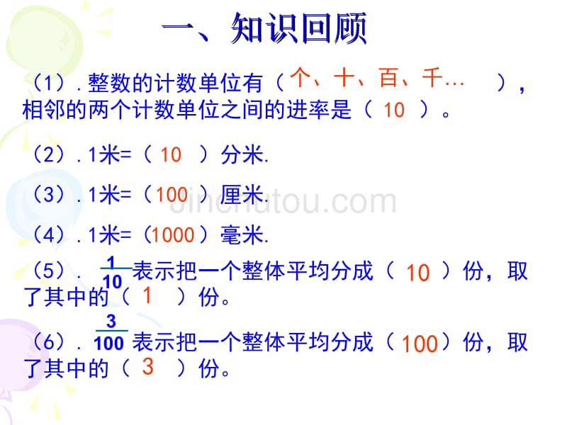 四下4.1小数的产生和意义_第1页