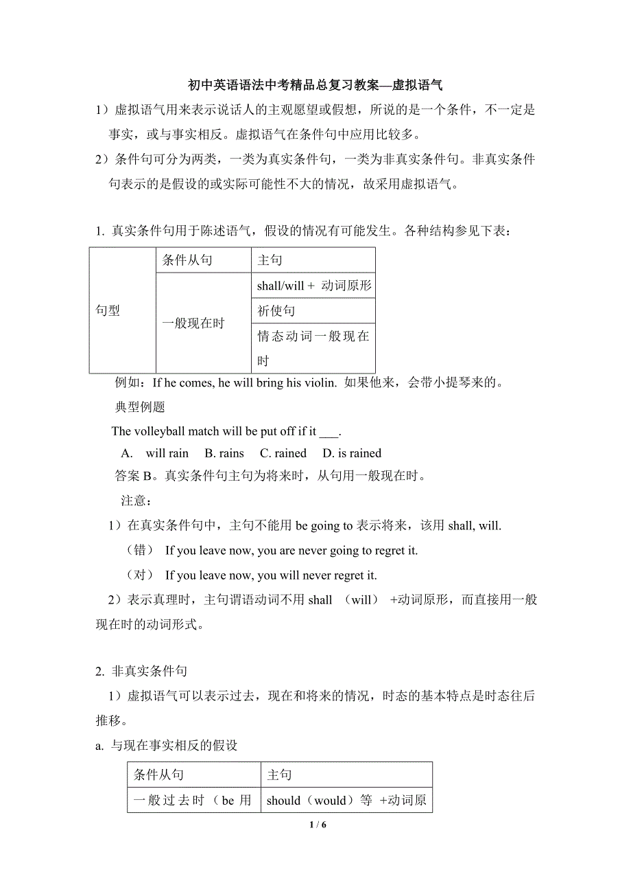 初中英语语法中考精品总复习教案—虚拟语气_第1页