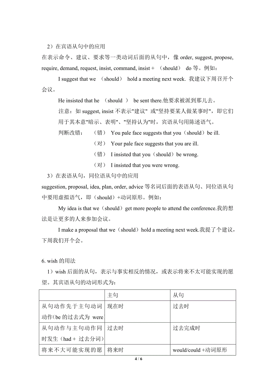 初中英语语法中考精品总复习教案—虚拟语气_第4页