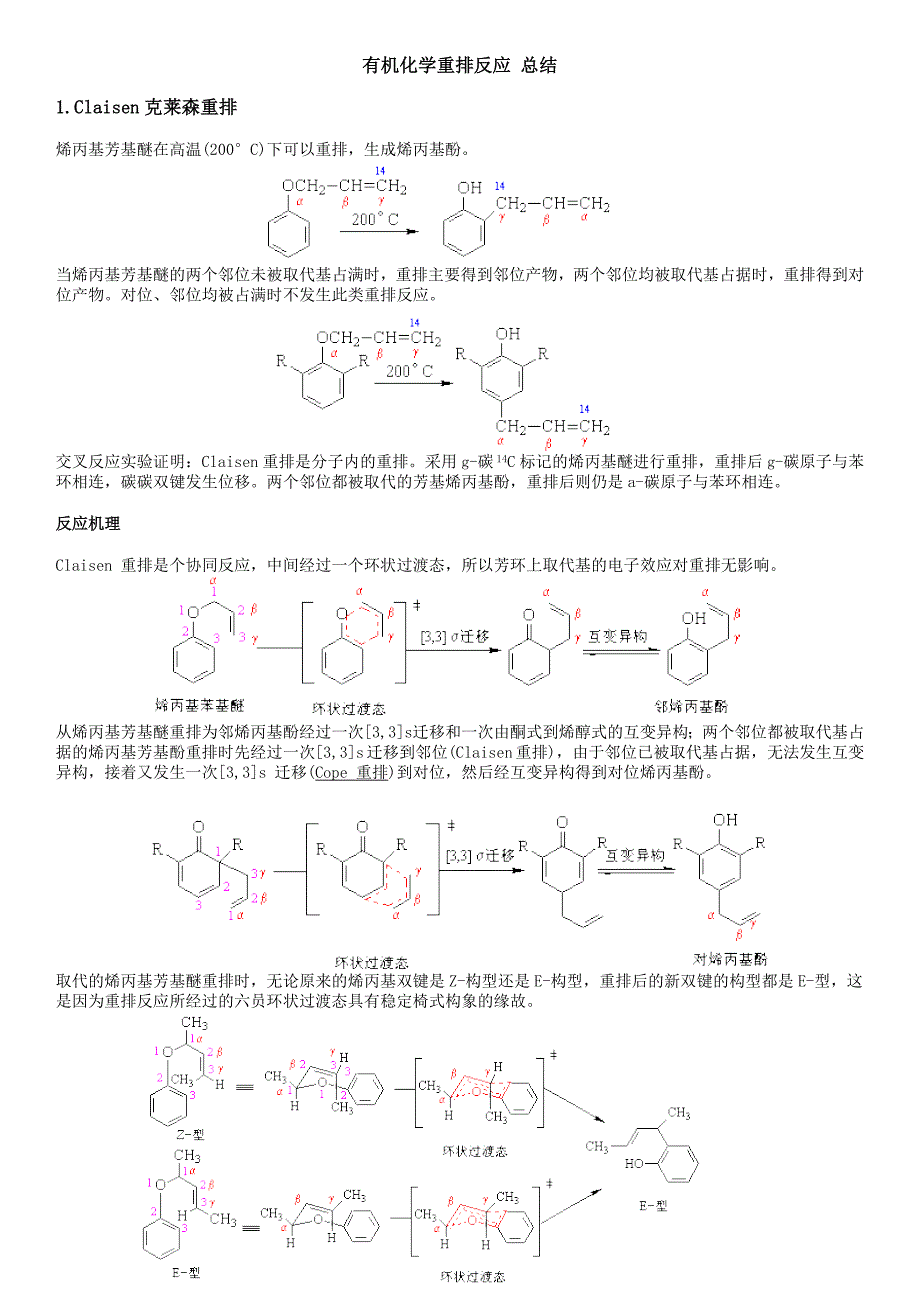 +++有机化学重排反应_总结_第1页