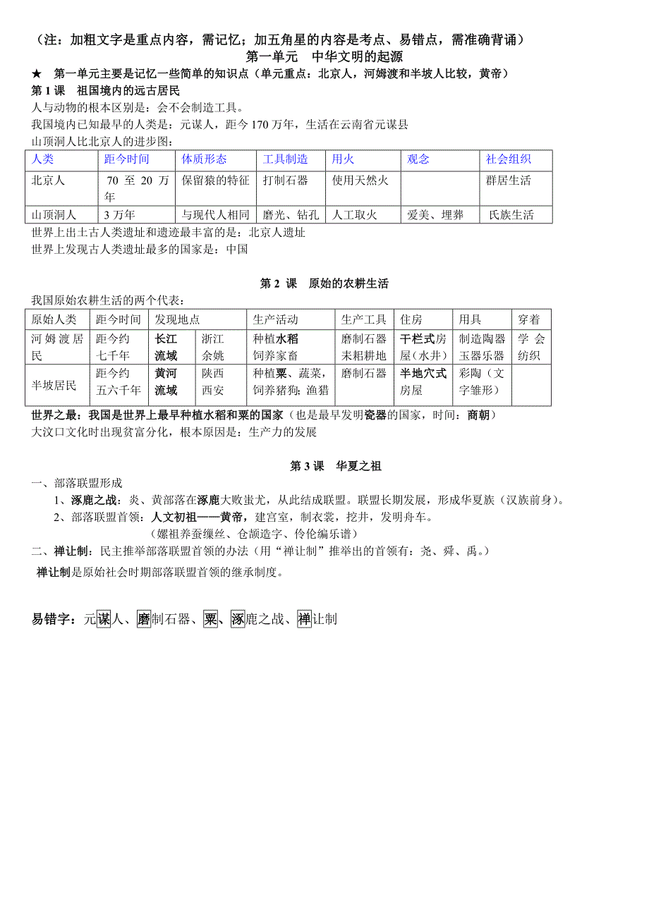 历史期中复习资料——理解与背诵_第1页