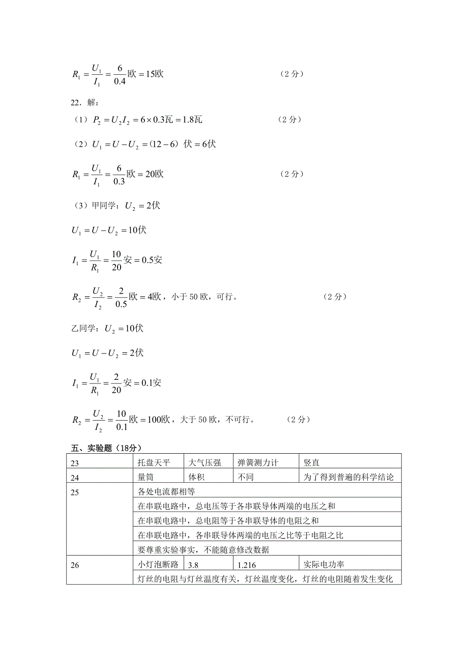 奉贤区2012年初中物理一模答案_第2页