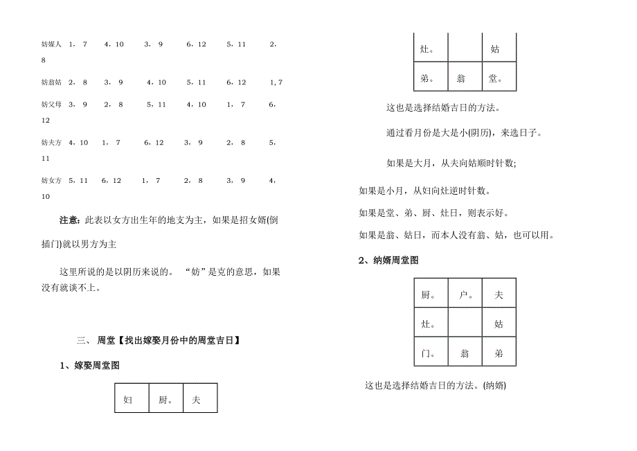 教你选择结婚吉日最新版_第3页