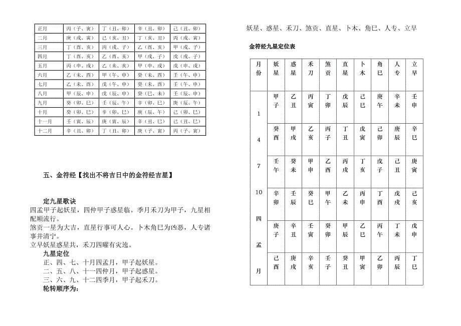 教你选择结婚吉日最新版_第5页