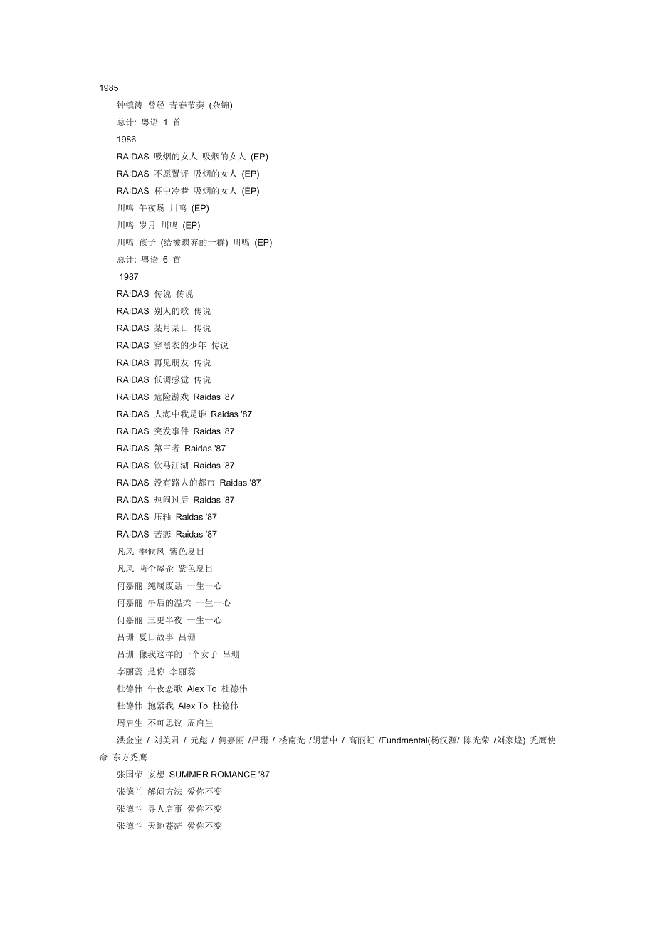 林夕作品不完全列表_第1页