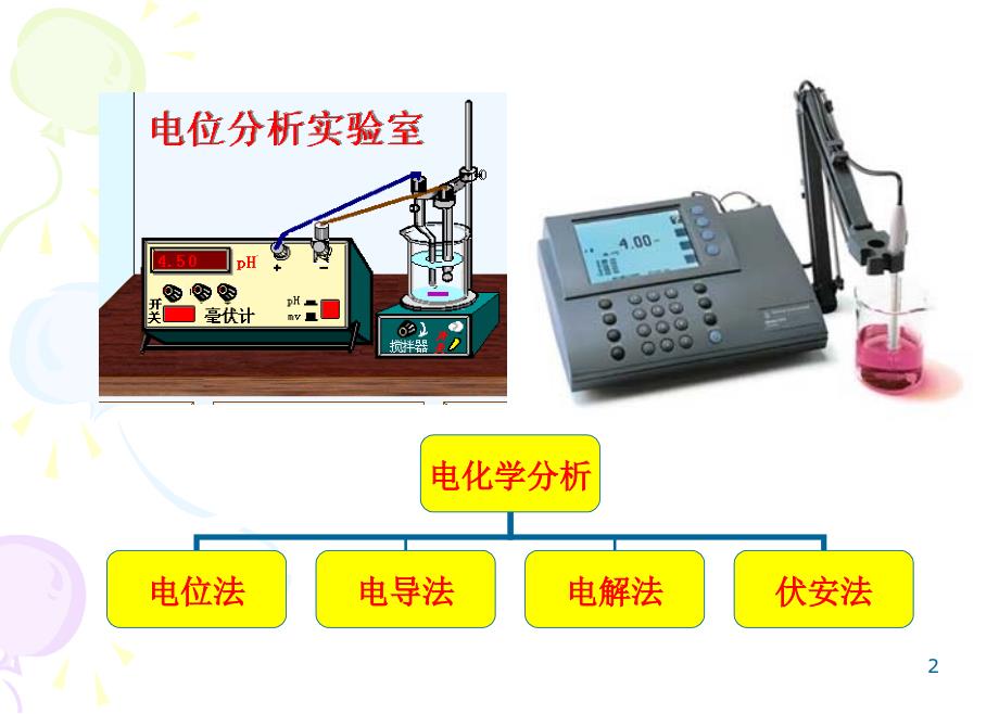 分析化学(电位法和永停滴定法)_第2页