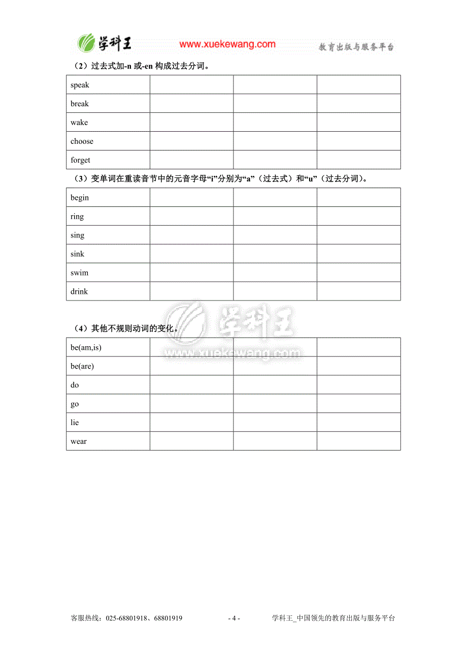 初中英语常用不规则动词分类表练习_第4页
