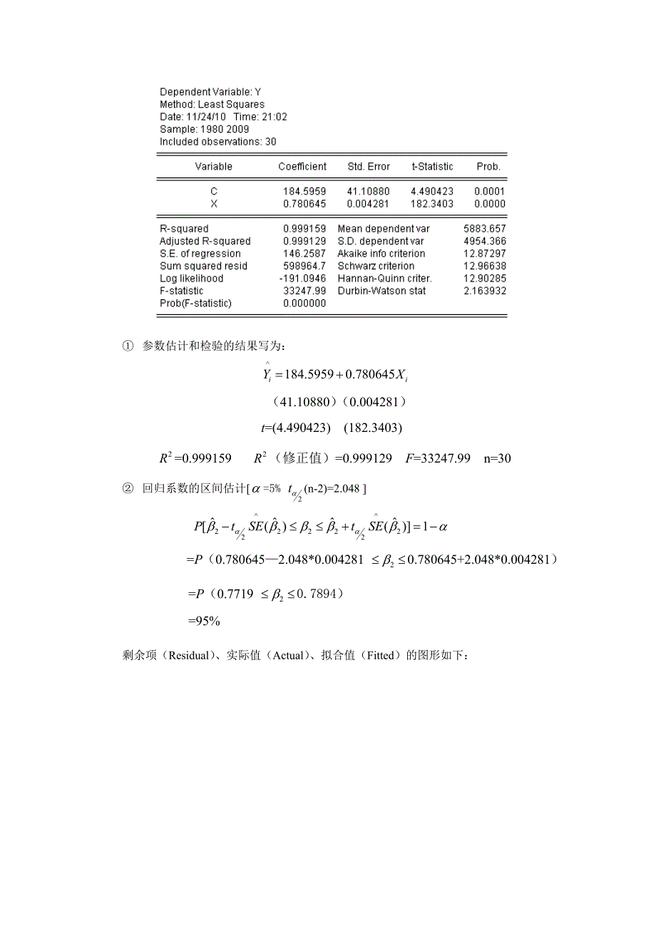 研究城镇居民可支配收入与人均消费性支出的关系(计量经济学模型)_第3页