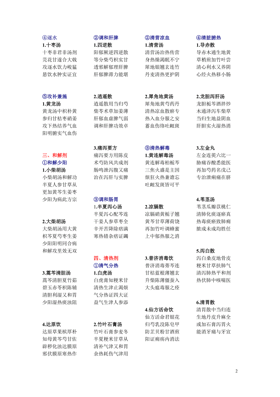 方歌整理(完美打印版)_第2页