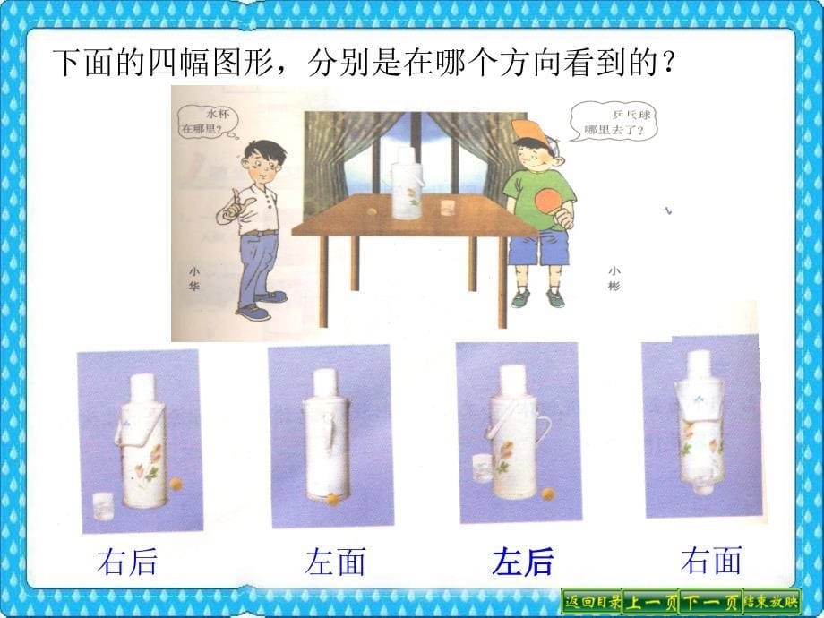 山西出版社精品课件4 从不同的方向看_第5页